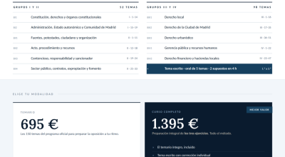 Curso online oposiciones TAG Ayuntamiento de Madrid 2026