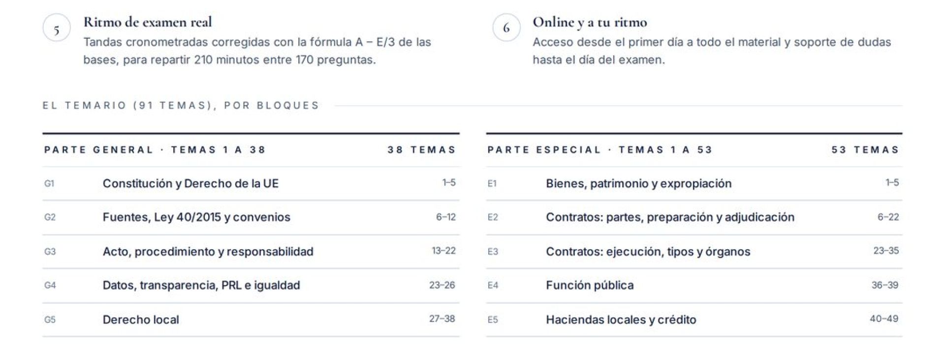 Curso online oposiciones Técnico/a de Gestión Ayuntamiento de Cabanillas del Campo 2026