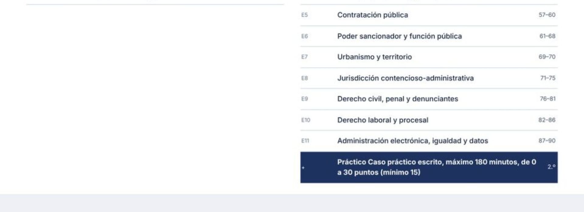 Curso online oposiciones Letrado/a Consell Insular de Formentera 2026
