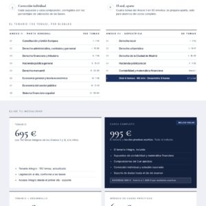 Curso online oposiciones TAG Rama Económica Ayuntamiento de Madrid 2026