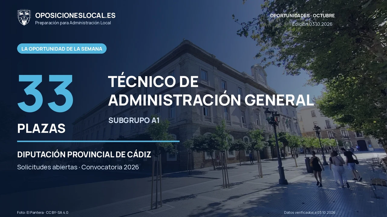 33 plazas de Técnico de Administración General en la Diputación de Cádiz